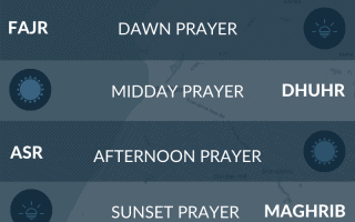 Muslim and Islamic prayer times for Southport, Merseyside, UK.